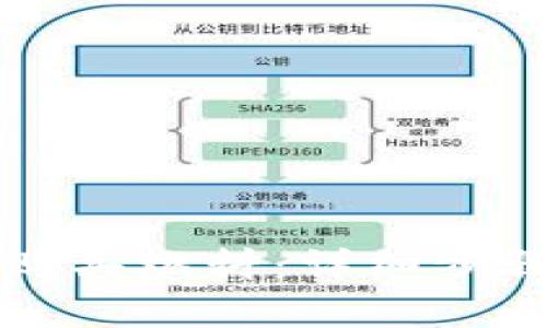 如何通过TP钱包购买燃料：详细步骤与常见问题解析